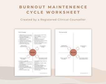 Könnte beinhalten: Ein druckbares Arbeitsblatt mit einem Diagramm, das den Burnout-Zyklus zeigt. Der Zyklus umfasst vier Phasen: Arbeiten in einem stressigen Umfeld, Umgang mit Dingen, die nicht hilfreich sind, negative Gedanken über sich selbst und die Arbeit haben und nicht in der Lage sein, sich zu erholen. Das Arbeitsblatt trägt den Titel "Burnout Maintenance Cycle Worksheet" und wurde von einem registrierten klinischen Berater erstellt.