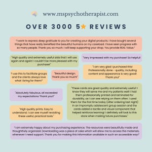 Therapy Mega Bundle: Mental Health Tools, CBT, DBT, Psychology Worksheets (PDF Download) image 9