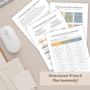 May include: A set of printable classroom posters with the title "Trauma-Informed Classrooms". The posters feature information about trauma-informed practices and how to support students who have experienced trauma. The posters are in a light blue, green, and brown color scheme.