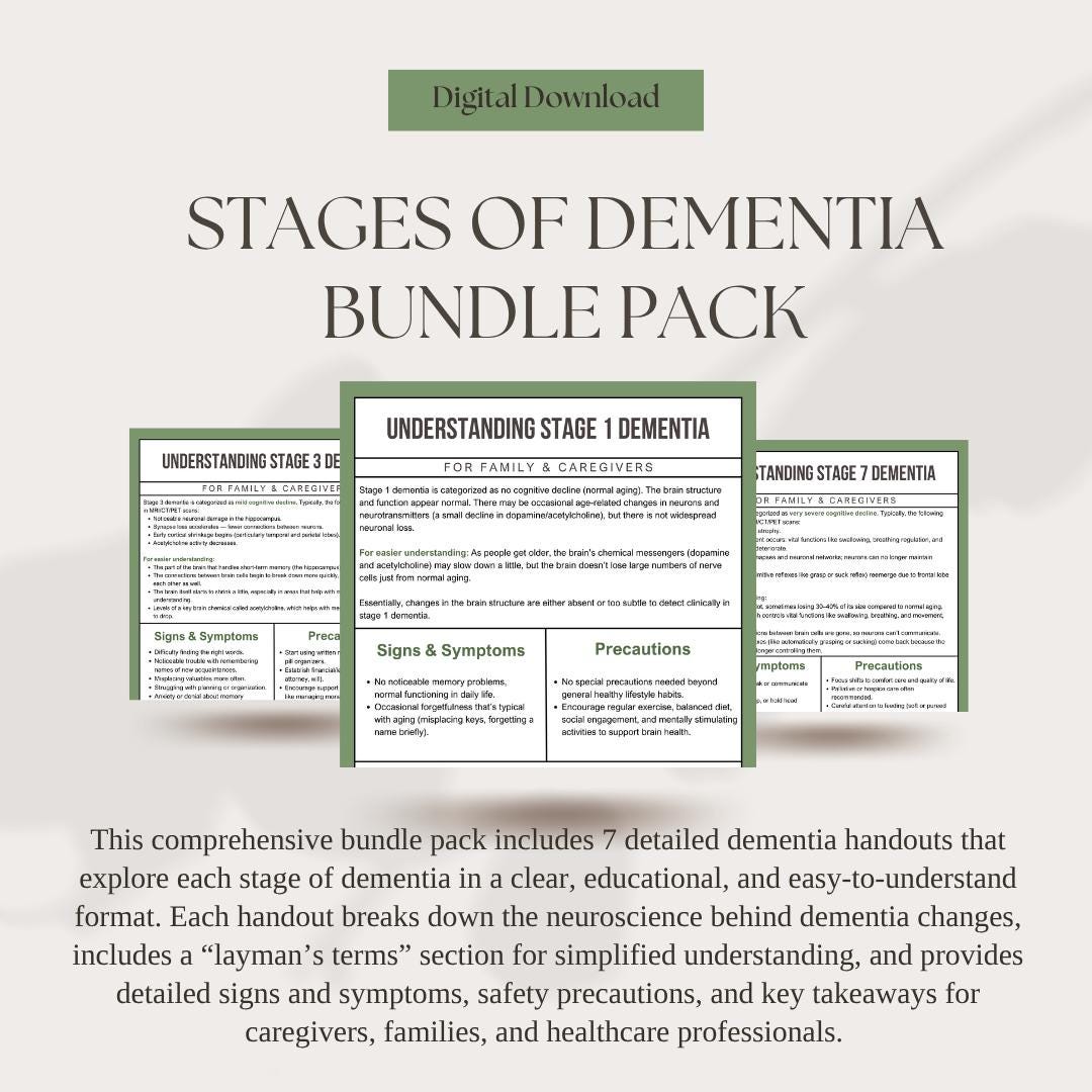7 Stages of Dementia Bundle | Printable Dementia Education Handouts ...