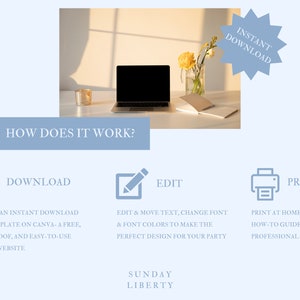 Pu&ograve; includere: Una grafica blu e bianca con il testo "Come funziona?" e tre icone che rappresentano i passaggi per scaricare, modificare e stampare un design digitale. Il testo "Download immediato" &egrave; in una forma di stella blu. Il testo "Sunday Liberty" &egrave; nella parte inferiore della grafica.