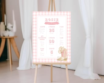 My First Rodeo Milestone Poster, 1st Birthday Cowgirl Sign, Pink Gingham Baby Girl Cowboy Milestone Poster Template Download