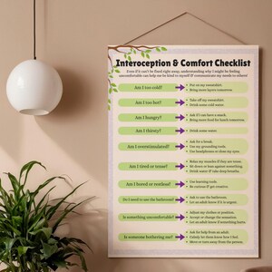 Può includere: Un poster da parete rettangolare intitolato Interoception & Comfort Checklist con uno schema di colori verde chiaro e crema. Presenta un elenco di domande e azioni corrispondenti, decorato con un piccolo grafico di ramo in alto a sinistra.