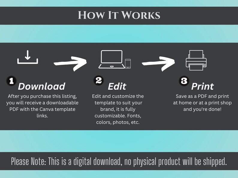 Dog Poop Cleaning Service Premade Dog Poop Scooping Flyer Etsy