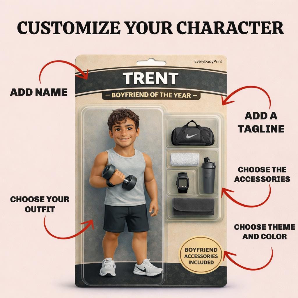 Turn Yourself Into a Toy Figure, Custom Action Figure Portrait ...