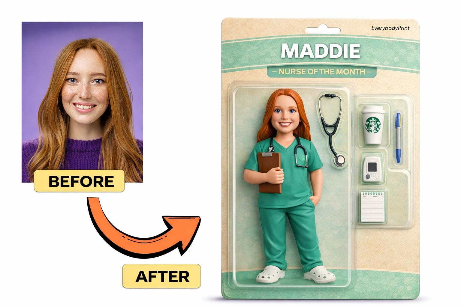 Turn Yourself Into a Toy Figure, Custom Action Figure Portrait ...