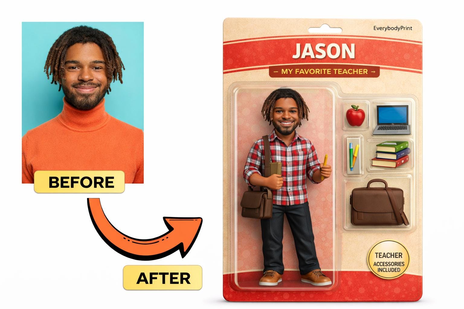 Turn Yourself Into a Toy Figure, Custom Action Figure Portrait ...
