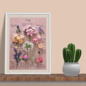 Alte Himmelskarte, Vintage Astronomie Poster, Vintage Karte Poster, Vintage Poster, Wand Kunst Druck, Juli Blumen Poster, Rosa Blumen Poster