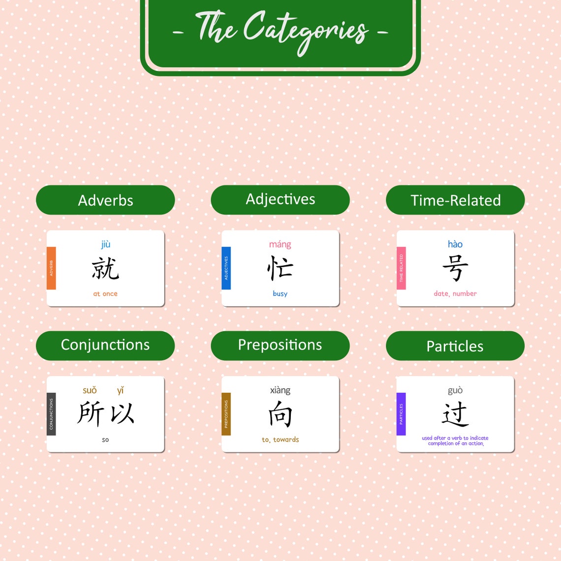 Printable Hsk 2 Vocabulary List Flashcards 150 Words Comprehensive