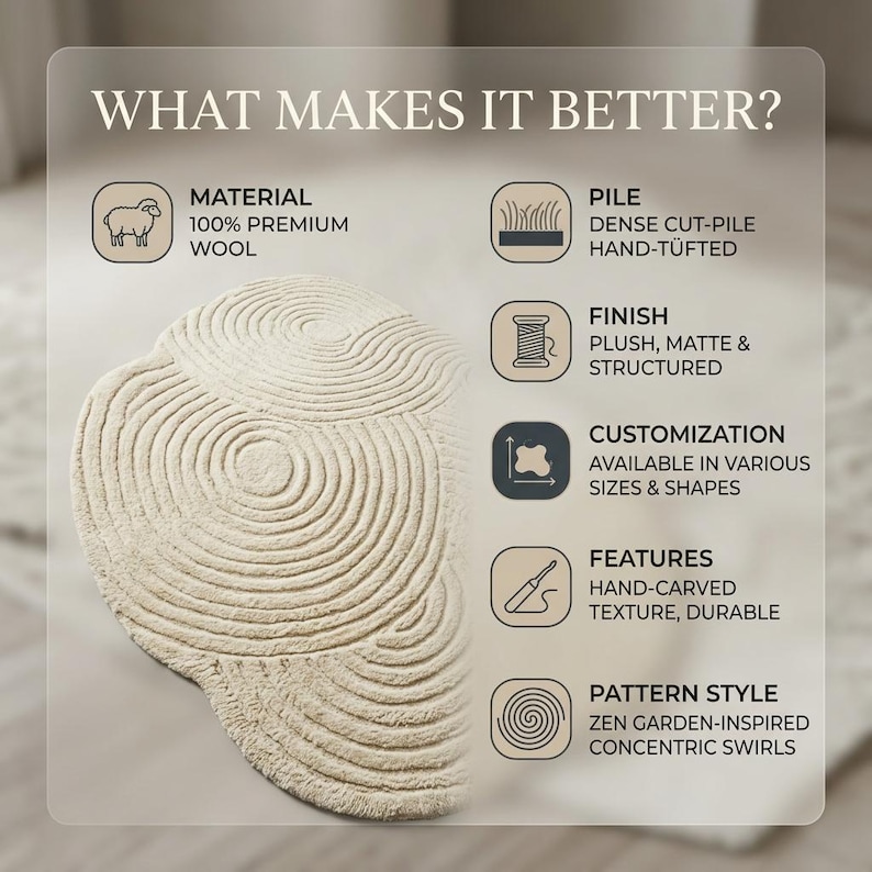 May include: An off-white wool rug featuring concentric swirl patterns. Text reads: WHAT MAKES IT BETTER? MATERIAL 100% PREMIUM WOOL, PILE DENSE CUT-PILE HAND-TUFTED, FINISH PLUSH, MATTE & STRUCTURED, CUSTOMIZATION AVAILABLE IN VARIOUS SIZES & SHAPES, FEATURES HAND-CARVED TEXTURE, DURABLE, PATTERN STYLE ZEN GARDEN-INSPIRED CONCENTRIC SWIRLS.