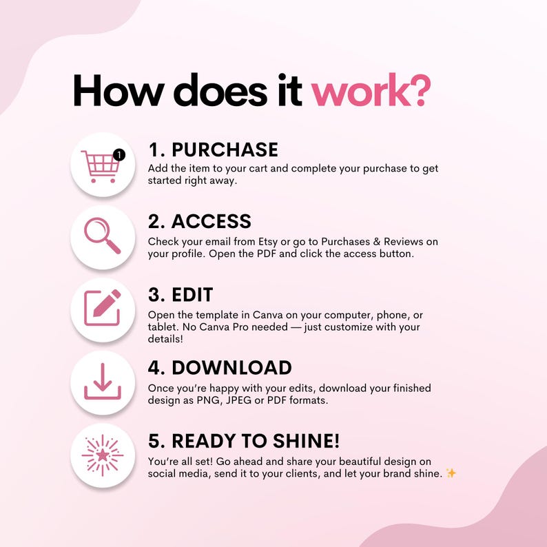 1 on 1 Nail Class Flyer, DIY Nail Artist Training Masterclass Course Template, Nail Tech Salon Beautician Extensions Editable Canva Template image 5