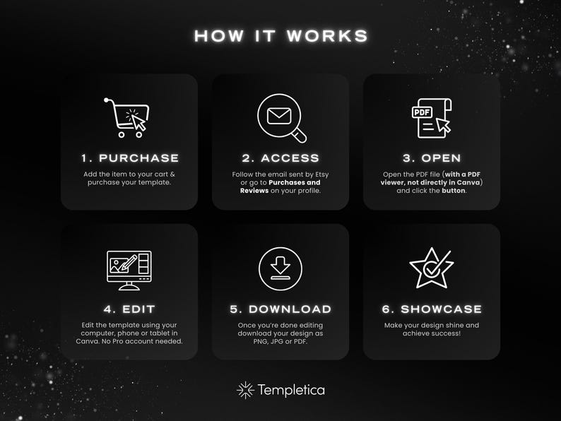 Wig Class Flyer, DIY 1 on 1 Wig Install Training Masterclass Course