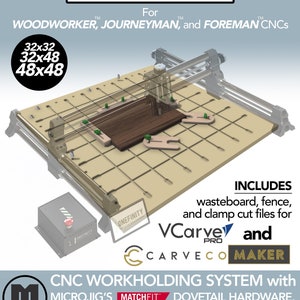 CNC Dovetail Wasteboard COMPLETE System for MATCHFIT Hardware.