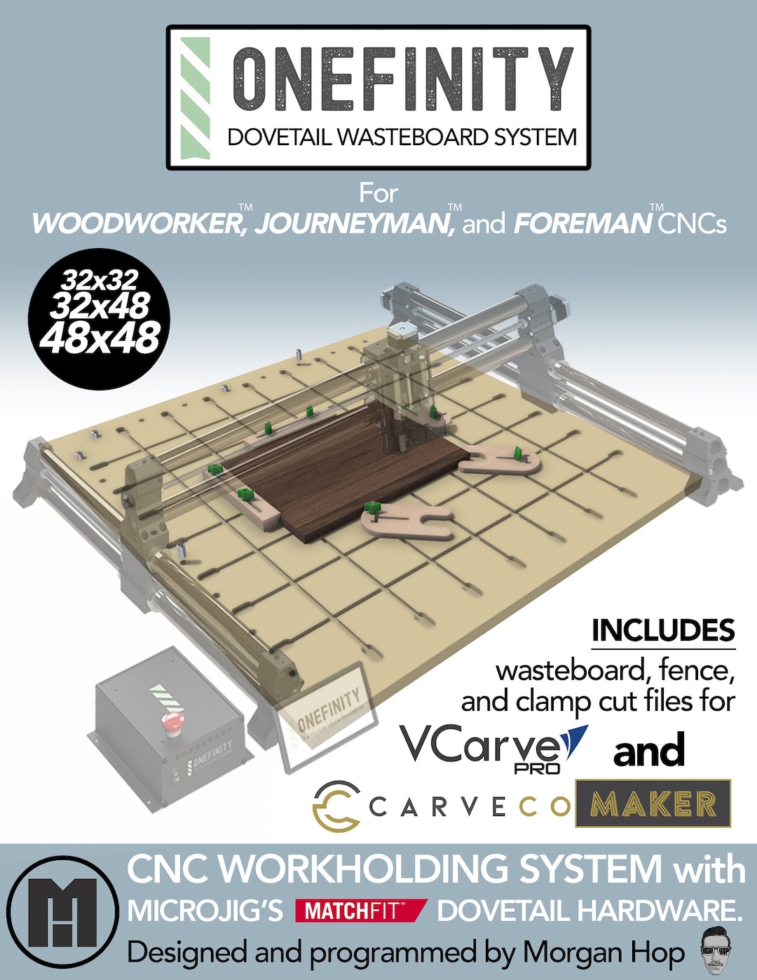 CNC Dovetail Wasteboard COMPLETE System for MATCHFIT Hardware. - Etsy