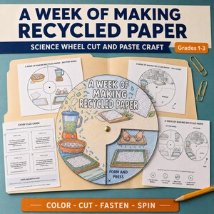 Könnte beinhalten: Ein wissenschaftliches Bastelset zum Ausschneiden und Aufkleben mit dem Titel A Week of Making Recycled Paper. Das Set enthält gedruckte Anleitungsblätter, Story-Karten und ein kreisförmiges Papierrad mit Illustrationen von Mixer, Wasser und Papier.