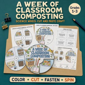 Peut inclure: Un kit de bricolage scientifique sur le compostage en classe comprenant des feuilles de papier imprimées avec des roues circulaires, des cartes d'indices et des instructions. Le texte indique A WEEK OF CLASSROOM COMPOSTING, Grades 1-3.