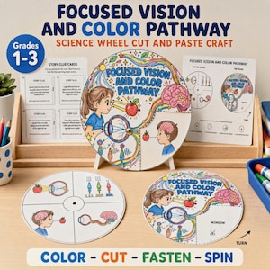 May include: A science wheel cut and paste craft titled Focused Vision and Colour Pathway for grades 1-3. The set includes printed paper sheets with diagrams of the human eye, brain, and light pathways, featuring illustrations of children and apples.