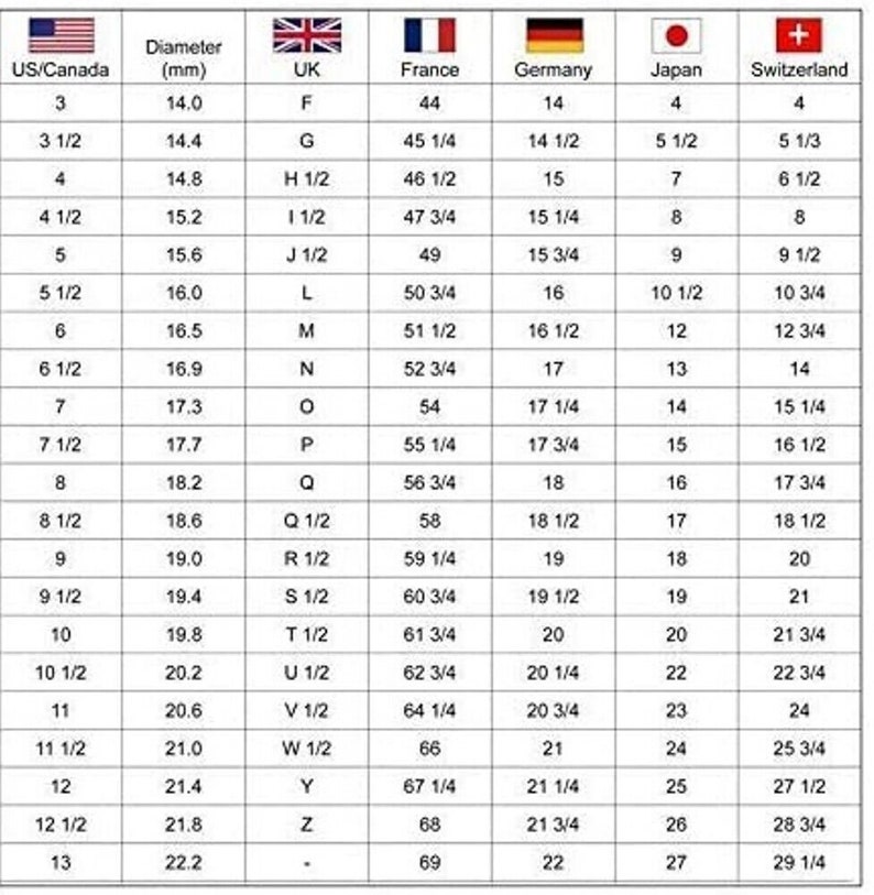 May include: Ring size conversion chart with measurements in millimeters, UK, France, Germany, Japan, and Switzerland. Includes US/Canada sizes from 3 to 13, with corresponding international equivalents for accurate ring sizing.
