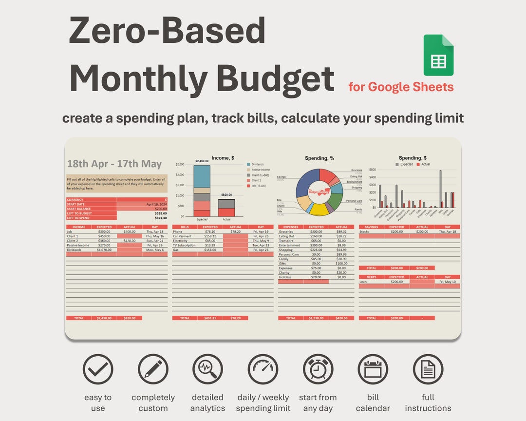 Zero Based Monthly Budget Spreadsheet for Google Sheets - Etsy