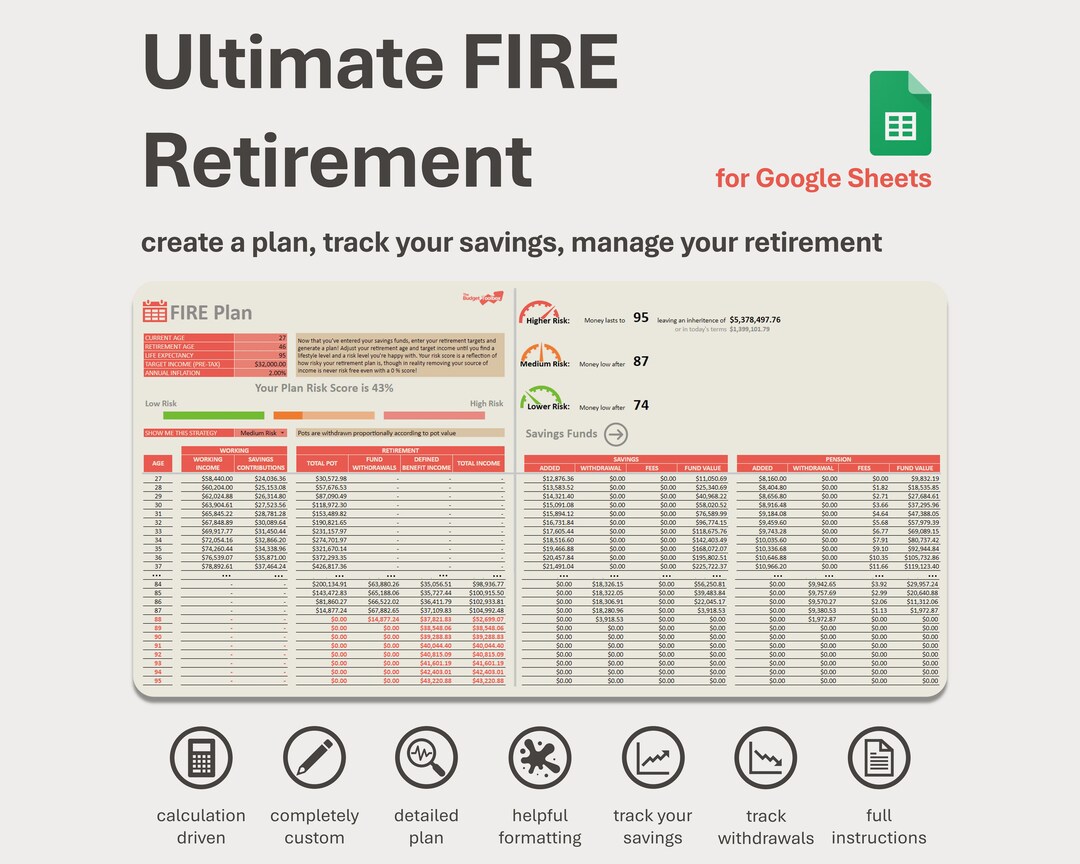 Ultimate FIRE Retirement Planner and Tracker Spreadsheet for Google ...