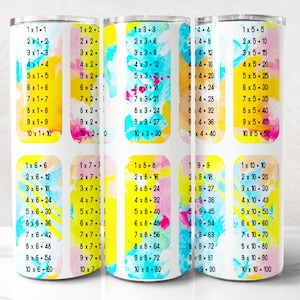 Matematyka Tumbler Wrap PNG Design, Mnożenie Tabliczka Tumbler Wrap, 20 oz Skinny Tumbler Sublimacja, Natychmiastowe pobieranie