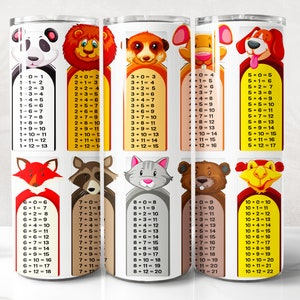 Math Tumbler Wrap PNG Design, Multiplication Table Tumbler Wrap, 20 oz Skinny Tumbler Sublimation, Instant Download