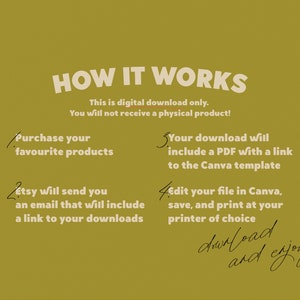 May include: A mustard-colored graphic explaining the digital download process. Text includes "HOW IT WORKS", purchase products, receive an email, download a PDF, edit in Canva, and print at your printer.