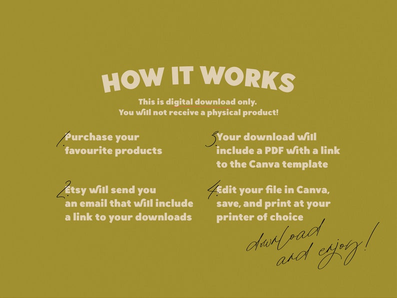 May include: A mustard-colored graphic explaining the digital download process. Text includes "HOW IT WORKS", purchase products, receive an email, download a PDF, edit in Canva, and print at your printer.