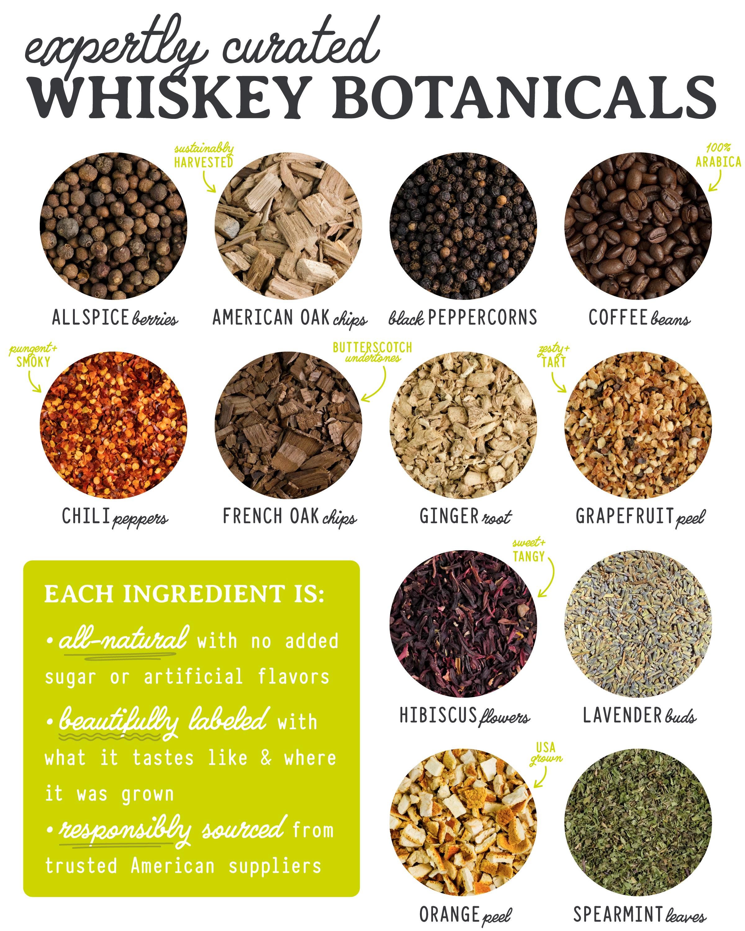 Unique Barware Gift for Dad, Best Whiskey Infusion Kit, Bourbon Birthday Gift for Him, Cocktail Anniversary Present for Husband or Boyfriend