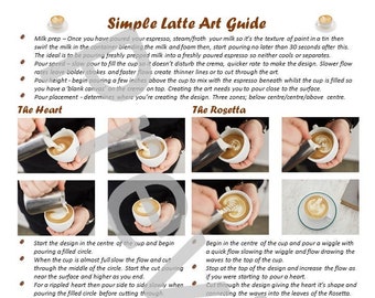 Eenvoudige Latte Art-gids
