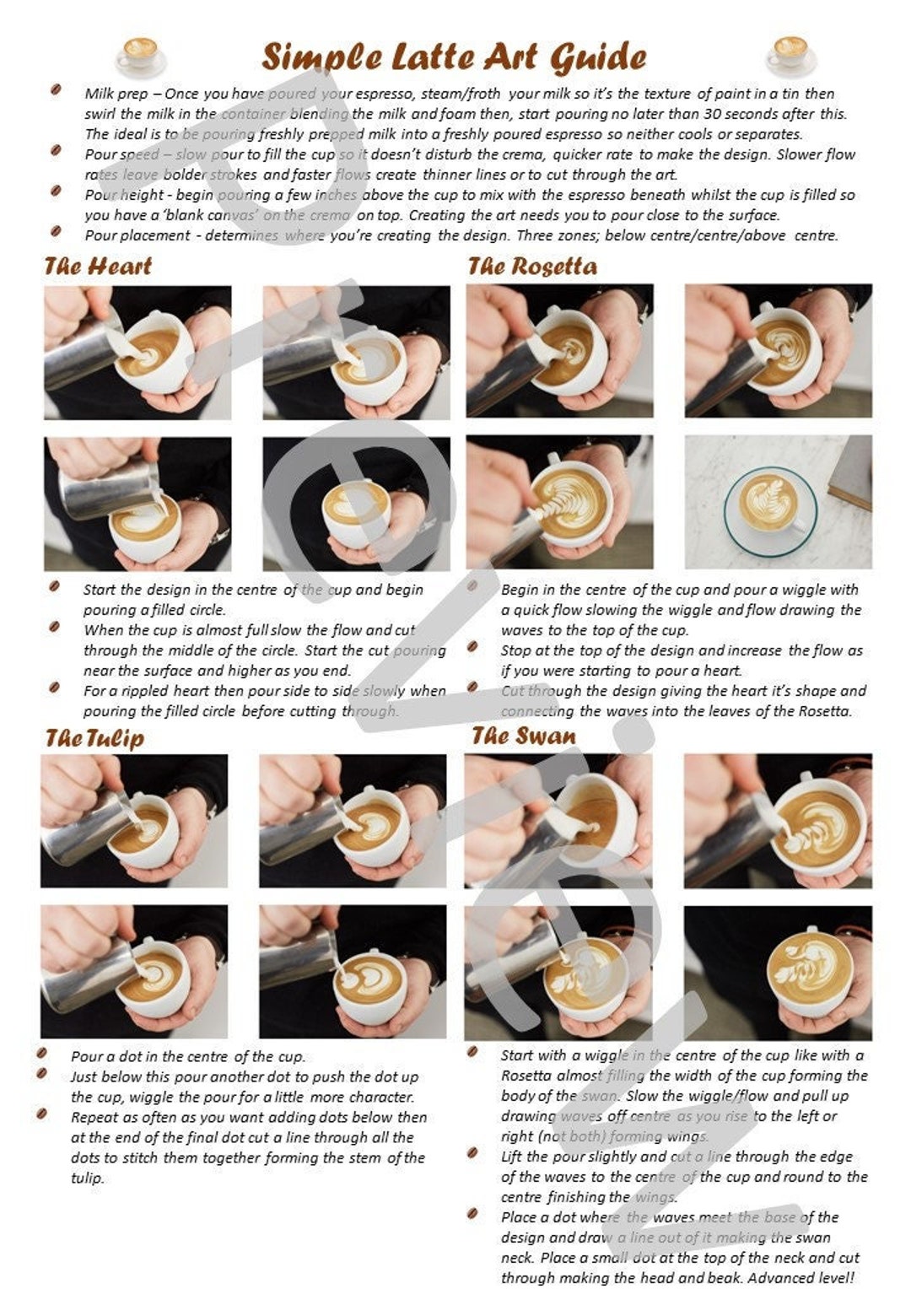Simple Latte Art Guide Etsy