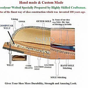 May include: A diagram illustrating Goodyear welted shoe construction. Labels identify the lining, upper, outer sole, welt, cork filling, leather sole, leather insole, sole stitching, and hand sole stitching. Text includes Hand made & Custom Made.