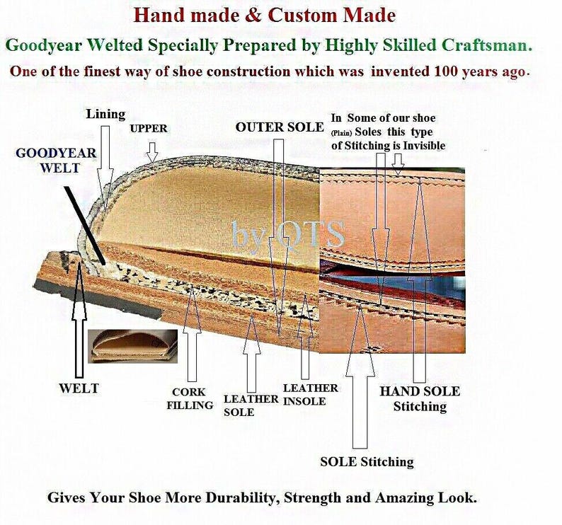 May include: A diagram illustrating Goodyear welted shoe construction. Labels identify the lining, upper, outer sole, welt, cork filling, leather sole, leather insole, sole stitching, and hand sole stitching. Text includes Hand made & Custom Made.