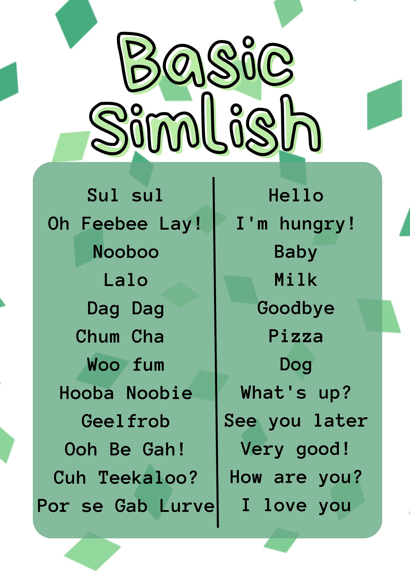 Simlkish Sims Basic Simlish Art Print - Etsy UK
