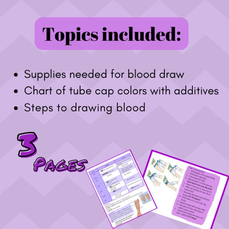 Phlebotomy Basics Study Guide Etsy