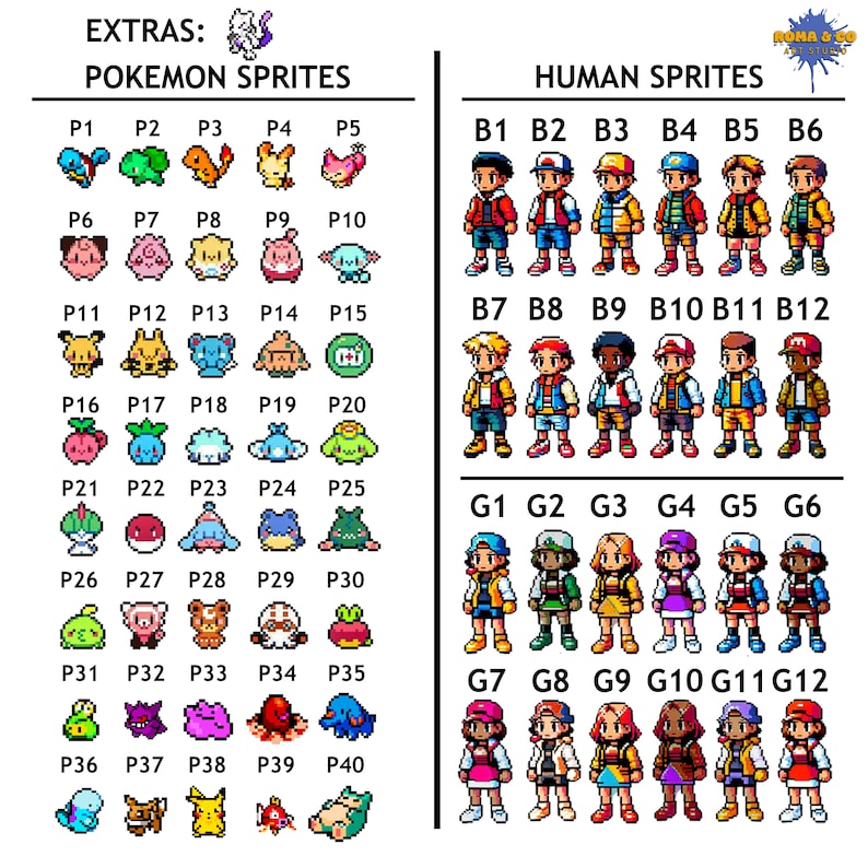 Carte Pokémon personnalisée Cadeau personnalisé pour la fête des Mères pour maman Occasions spéciales Cadeau de dernière minute image 2