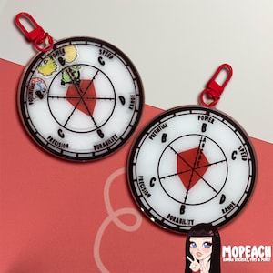 Porte-clés Jostar Shaker