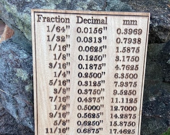 Conversion Chart: Fraction (inches) to Decimals, wood working, Measurement, digital download, CNC Router, Laser, Plasma, Vinyl