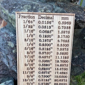 Conversion Chart: Fraction (inches) to Decimals, wood working, Measurement, digital download, CNC Router, Laser, Plasma, Vinyl