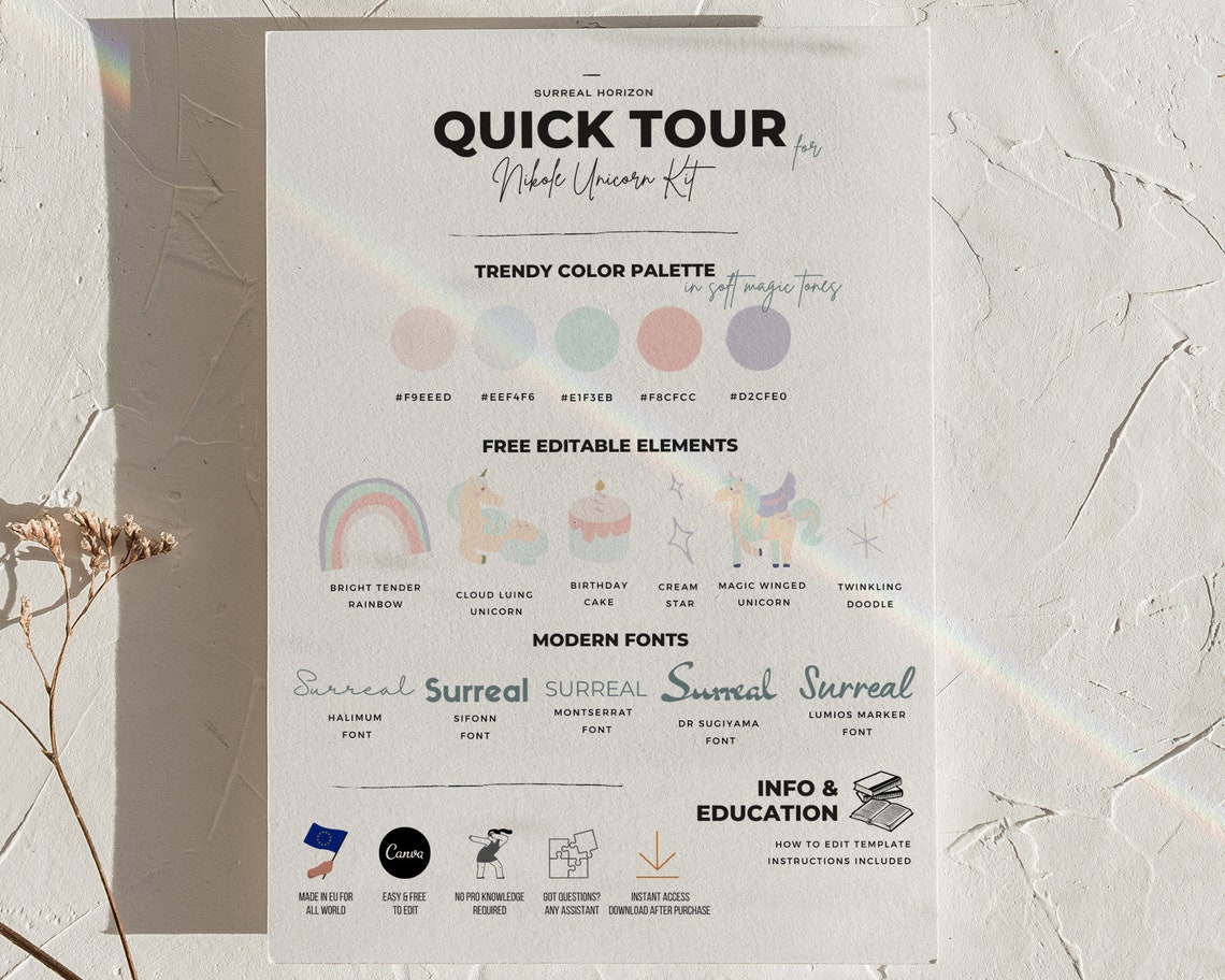 Unicorn Invitation Template INSTANT DOWNLOAD Editable - Etsy
