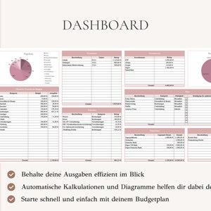 May include: A pink and white printable budget planner with the title "DASHBOARD" and the month "JANUARY". The planner includes charts, graphs, and tables to help track income and expenses.