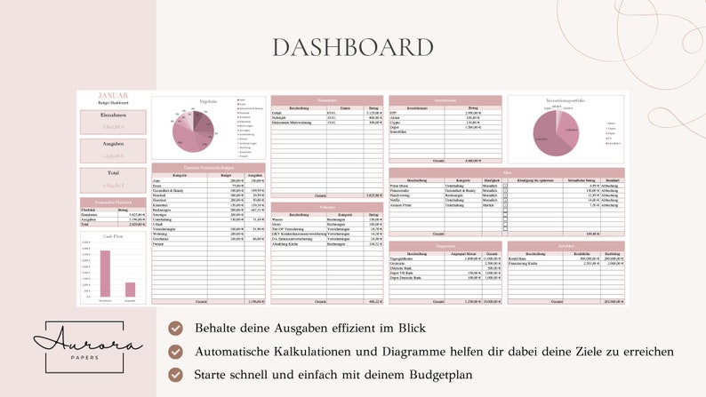 May include: A pink and white printable budget planner with the title "DASHBOARD" and the month "JANUARY". The planner includes charts, graphs, and tables to help track income and expenses.