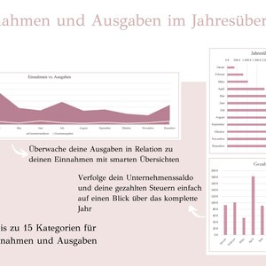 May include: A pink line graph shows income and expenses over a year. The graph is titled "Einnahmen vs. Ausgaben".  The text below the graph says "&Uuml;berwache deine Ausgaben in Relation zu deinen Einnahmen mit smarten &Uuml;bersichten".  A table with the heading "Kategorie" is shown with the following categories: Etsy, Amazon, Laden, Website.  The text below the table says "Erstelle bis zu 15 Kategorien f&uuml;r deine Einnahmen und Ausgaben".  Two bar graphs are shown. The first bar graph is titled "Jahres&uuml;bersicht Saldo" and shows the balance of income and expenses for each month of the year. The second bar graph is titled "Gezahlte Steuern" and shows the amount of taxes paid each month of the year.