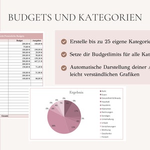 May include: A pink and white budget planner with a table and a pie chart. The table lists categories for budgeting, such as auto, health, and groceries. The pie chart shows the percentage of spending in each category. The text on the page says "Budgets und Kategorien" and lists three checkboxes with the following text: "Erstelle bis zu 25 eigene Kategorien", "Setze dir Budgetlimits f&uuml;r alle Kategorien", and "Automatische Darstellung deiner Ausgaben in leicht verst&auml;ndlichen Grafiken".