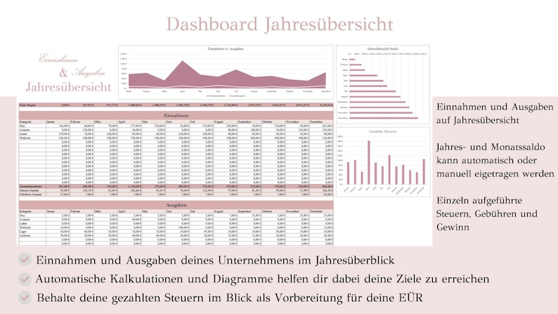 May include: A pink and white dashboard with charts and tables showing income and expenses for a business. The text on the dashboard says "Dashboard Jahres&uuml;bersicht" and "Einnahmen und Ausgaben auf Jahres&uuml;bersicht".