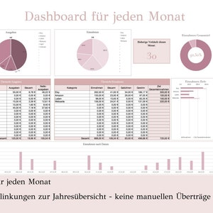 May include: A pink and white dashboard with charts and graphs showing December sales data. The dashboard includes a pie chart showing income and expenses, a bar graph showing cash flow, and a table showing sales by category. The text "Dashboard f&uuml;r jeden Monat" is at the top of the image.