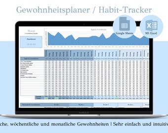 Könnte beinhalten: Ein Laptop-Bildschirm zeigt eine Gewohnheits-Tracker-Tabelle mit einem blauen und grauen Farbschema. Die Tabelle enthält ein Diagramm, eine Liste von Gewohnheiten und einen Kalender zur Verfolgung des Fortschritts. Der Text auf dem Bildschirm lautet "Gewohnheitsplaner / Habit-Tracker" und "Verfolge tägliche, wöchentliche und monatliche Gewohnheiten | Sehr einfach und intuitiv zu benutzen".