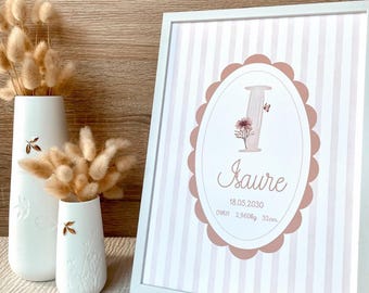 Baby name poster, nursery decoration, baby birth announcement poster, children's room decor, personalized name poster, baby room decor
