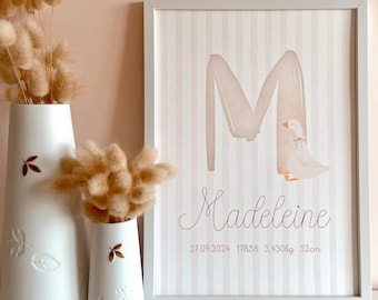Baby name poster, nursery decoration, baby birth announcement poster, children's room decor, personalized name poster, baby room decor