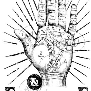 Fortunes & Fortune Telling Sign avec lignes à main